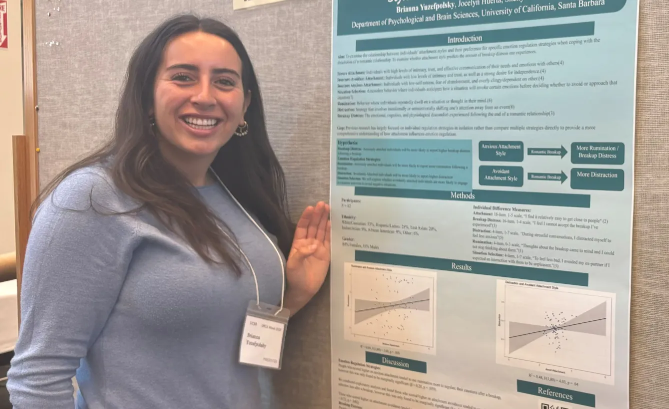 Brianna presenting a poster at URCA week.